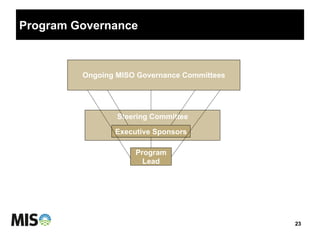 Steering Committee
Program Governance
23
Executive Sponsors
Program
Lead
Ongoing MISO Governance Committees
 