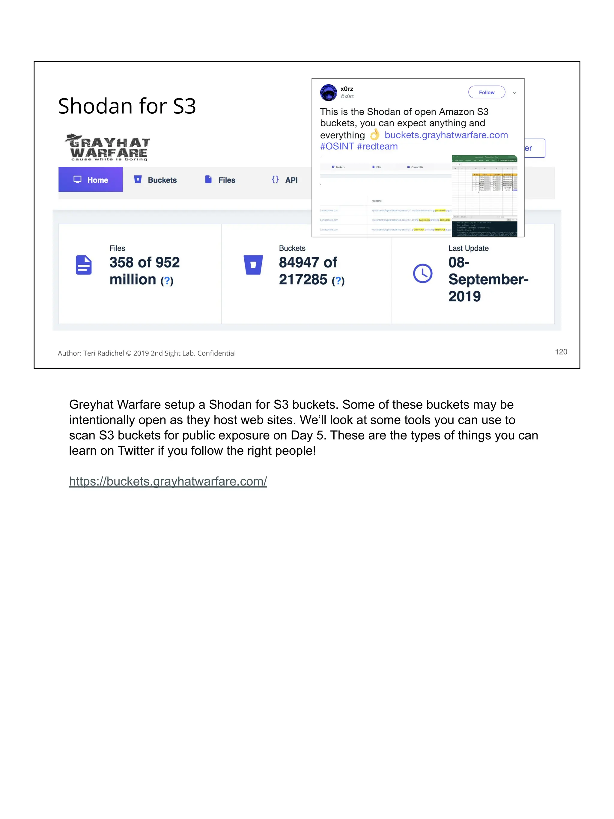 Shodan for S3
120
Author: Teri Radichel © 2019 2nd Sight Lab. Conﬁdential
Greyhat Warfare setup a Shodan for S3 buckets. Some of these buckets may be
intentionally open as they host web sites. We’ll look at some tools you can use to
scan S3 buckets for public exposure on Day 5. These are the types of things you can
learn on Twitter if you follow the right people!
https://buckets.grayhatwarfare.com/
 