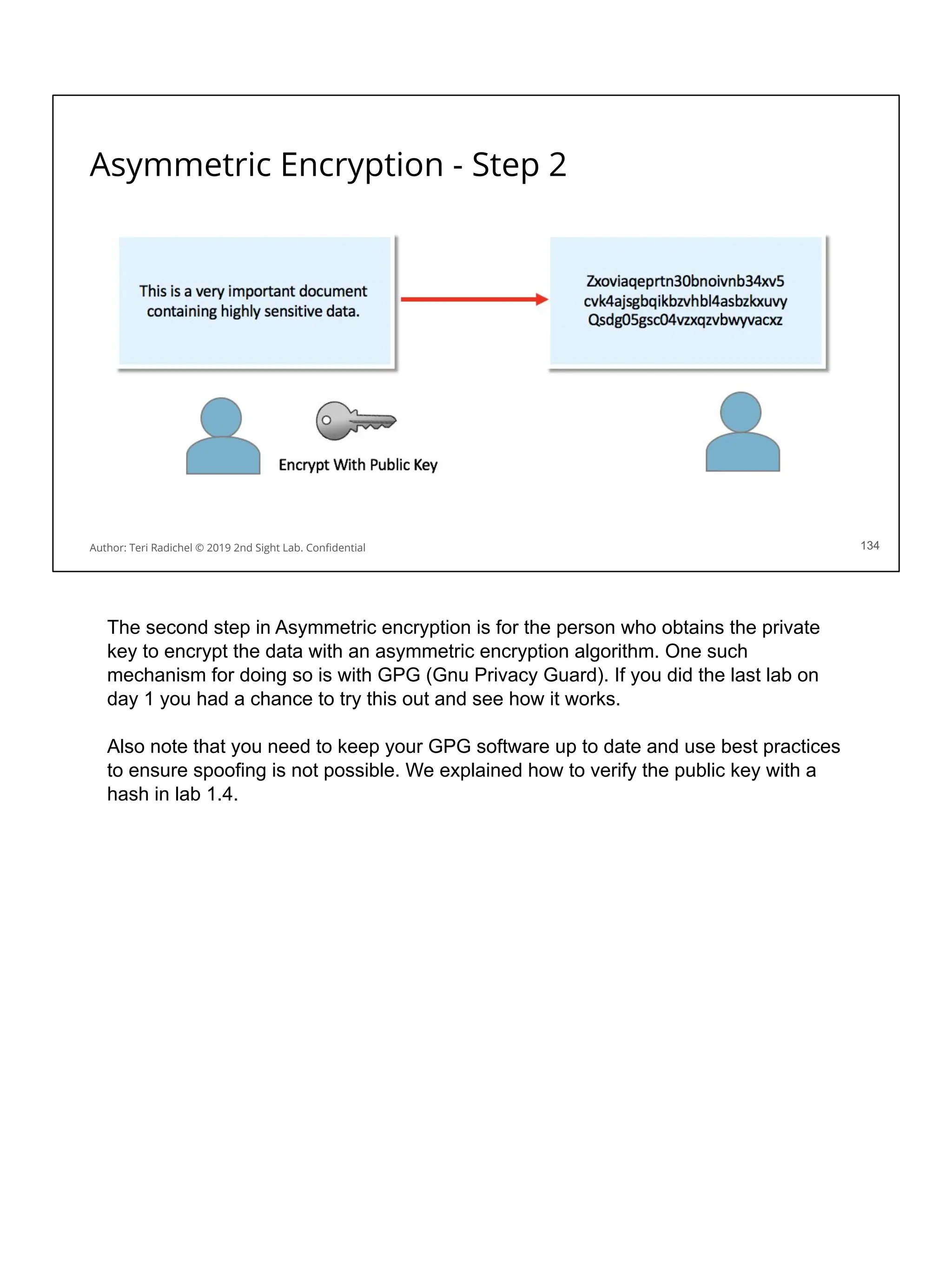 Asymmetric Encryption - Step 2
134
Author: Teri Radichel © 2019 2nd Sight Lab. Conﬁdential
The second step in Asymmetric encryption is for the person who obtains the private
key to encrypt the data with an asymmetric encryption algorithm. One such
mechanism for doing so is with GPG (Gnu Privacy Guard). If you did the last lab on
day 1 you had a chance to try this out and see how it works.
Also note that you need to keep your GPG software up to date and use best practices
to ensure spoofing is not possible. We explained how to verify the public key with a
hash in lab 1.4.
 