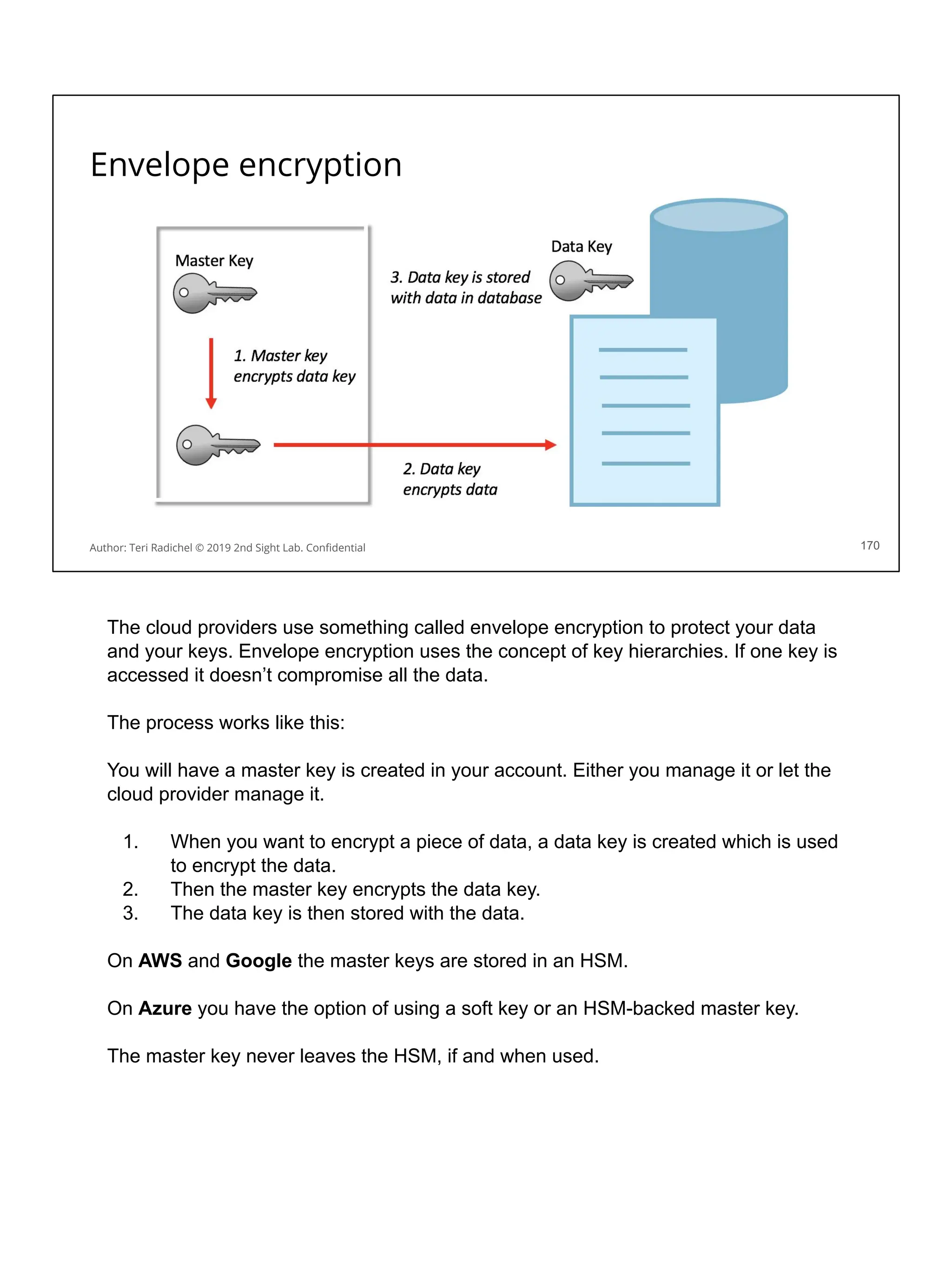 Envelope encryption
170
Author: Teri Radichel © 2019 2nd Sight Lab. Conﬁdential
The cloud providers use something called envelope encryption to protect your data
and your keys. Envelope encryption uses the concept of key hierarchies. If one key is
accessed it doesn’t compromise all the data.
The process works like this:
You will have a master key is created in your account. Either you manage it or let the
cloud provider manage it.
1. When you want to encrypt a piece of data, a data key is created which is used
to encrypt the data.
2. Then the master key encrypts the data key.
3. The data key is then stored with the data.
On AWS and Google the master keys are stored in an HSM.
On Azure you have the option of using a soft key or an HSM-backed master key.
The master key never leaves the HSM, if and when used.
 