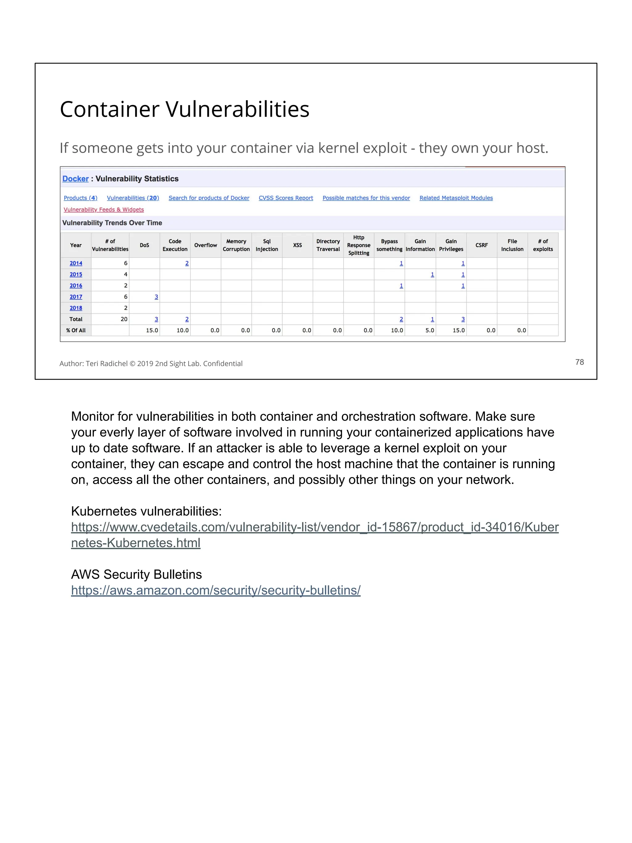 Container Vulnerabilities
If someone gets into your container via kernel exploit - they own your host.
78
Author: Teri Radichel © 2019 2nd Sight Lab. Conﬁdential 78
Monitor for vulnerabilities in both container and orchestration software. Make sure
your everly layer of software involved in running your containerized applications have
up to date software. If an attacker is able to leverage a kernel exploit on your
container, they can escape and control the host machine that the container is running
on, access all the other containers, and possibly other things on your network.
Kubernetes vulnerabilities:
https://www.cvedetails.com/vulnerability-list/vendor_id-15867/product_id-34016/Kuber
netes-Kubernetes.html
AWS Security Bulletins
https://aws.amazon.com/security/security-bulletins/
 