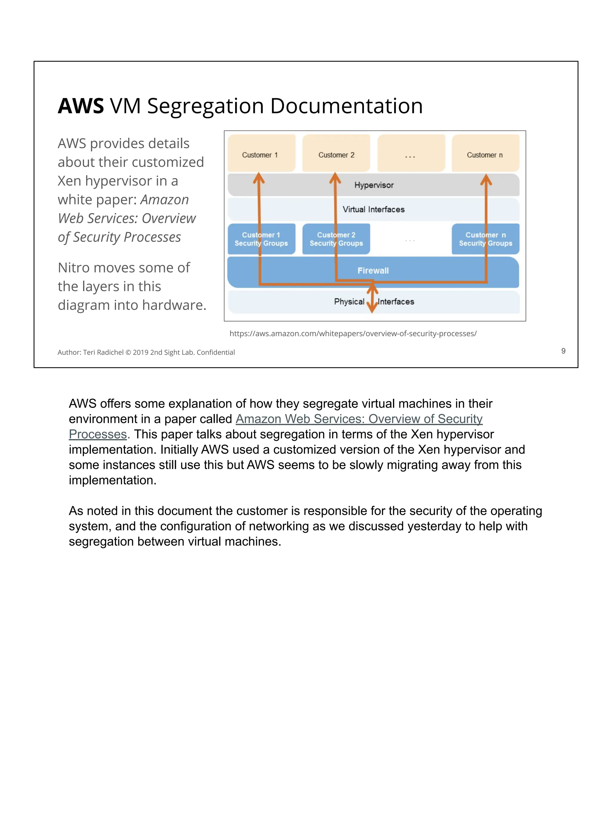 AWS VM Segregation Documentation
AWS provides details
about their customized
Xen hypervisor in a
white paper: Amazon
Web Services: Overview
of Security Processes
Nitro moves some of
the layers in this
diagram into hardware.
9
https://aws.amazon.com/whitepapers/overview-of-security-processes/
Author: Teri Radichel © 2019 2nd Sight Lab. Conﬁdential 9
AWS offers some explanation of how they segregate virtual machines in their
environment in a paper called Amazon Web Services: Overview of Security
Processes. This paper talks about segregation in terms of the Xen hypervisor
implementation. Initially AWS used a customized version of the Xen hypervisor and
some instances still use this but AWS seems to be slowly migrating away from this
implementation.
As noted in this document the customer is responsible for the security of the operating
system, and the configuration of networking as we discussed yesterday to help with
segregation between virtual machines.
 
