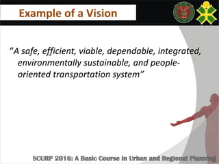 Example of a Vision
“A safe, efficient, viable, dependable, integrated,
environmentally sustainable, and people-
oriented transportation system”
 