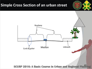 Simple Cross Section of an urban street
43
Curb & gutter
Median sidewalk
Roadway
 