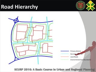 Road Hierarchy
Primary Arterial
Secondary Arterial
Local Roads
Environmental Area Boundaries
 