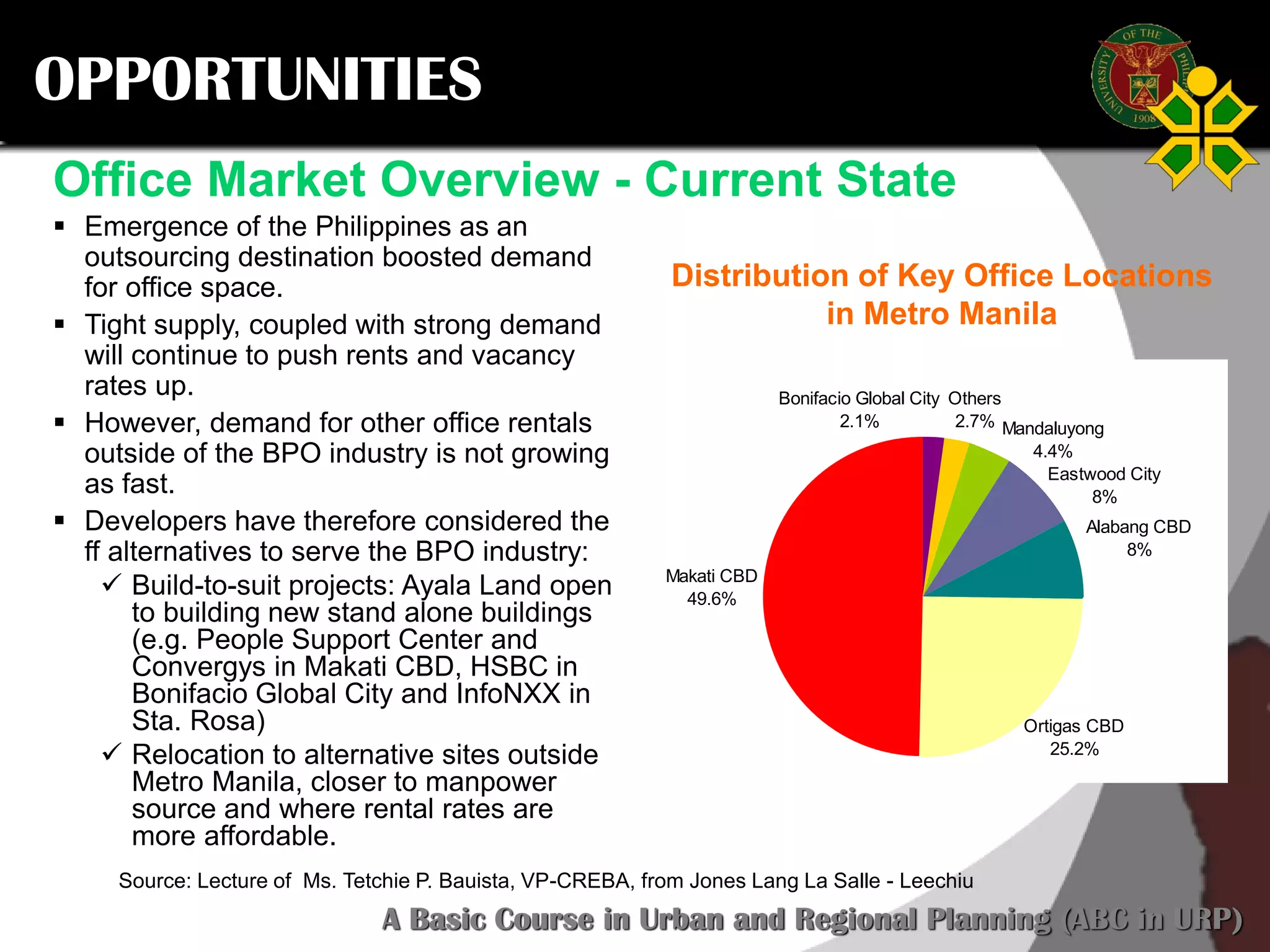 Click to edit Master title style
SCURP 2015: A Basic Course in Urban and Regional Planning (ABC in URP)
Source: Lecture of Ms. Tetchie P. Bauista, VP-CREBA, from Jones Lang La Salle - Leechiu
Bonifacio Global City
2.1%
Ortigas CBD
25.2%
Makati CBD
49.6%
Alabang CBD
8%
Eastwood City
8%
Mandaluyong
4.4%
Others
2.7%
Office Market Overview - Current State
 Emergence of the Philippines as an
outsourcing destination boosted demand
for office space.
 Tight supply, coupled with strong demand
will continue to push rents and vacancy
rates up.
 However, demand for other office rentals
outside of the BPO industry is not growing
as fast.
 Developers have therefore considered the
ff alternatives to serve the BPO industry:
 Build-to-suit projects: Ayala Land open
to building new stand alone buildings
(e.g. People Support Center and
Convergys in Makati CBD, HSBC in
Bonifacio Global City and InfoNXX in
Sta. Rosa)
 Relocation to alternative sites outside
Metro Manila, closer to manpower
source and where rental rates are
more affordable.
Distribution of Key Office Locations
in Metro Manila
OPPORTUNITIES
 