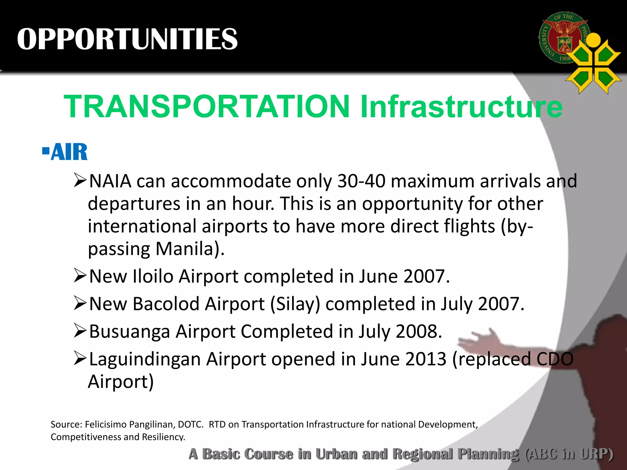 Click to edit Master title style
SCURP 2015: A Basic Course in Urban and Regional Planning (ABC in URP)
TRANSPORTATION Infrastructure
AIR
NAIA can accommodate only 30-40 maximum arrivals and
departures in an hour. This is an opportunity for other
international airports to have more direct flights (by-
passing Manila).
New Iloilo Airport completed in June 2007.
New Bacolod Airport (Silay) completed in July 2007.
Busuanga Airport Completed in July 2008.
Laguindingan Airport opened in June 2013 (replaced CDO
Airport)
OPPORTUNITIES
Source: Felicisimo Pangilinan, DOTC. RTD on Transportation Infrastructure for national Development,
Competitiveness and Resiliency.
 