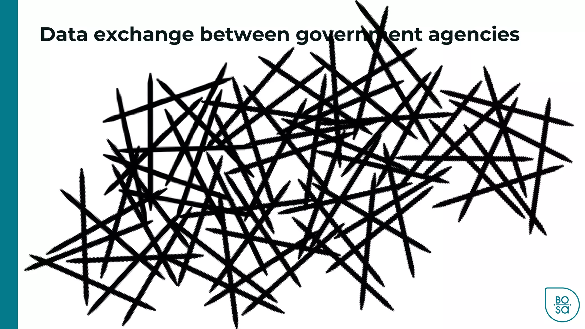 Data exchange between government agencies and
through the network of public service integrators
 