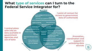 What type of services can I turn to the
Federal Service Integrator for?
Registry of authentic sources
Practical guide & advice for setting up
an authentic resource
Service Catalogue with more than 400
webservices
Service Management Onboarding Automation (SMOA)
ICEG workgroup on standardisation
Verification
autorisation and / or guidance for application
Digital Asset Information Center
(DAIC)
PERSONDATA
OPENDATA
METADATA
Maintenance platforms for
secure data exchange
Organise synergy via Coordination
Committee of the Federal Service
Integrator (CoCoDI) + Consultation
committee of the service
integrators (OCDI)
Management portfolio OpenData sets
Privacy Audit Trail
(internal BOSA)
Support & reporting
Management and promotion of the Belgian
Interoperability Framework (Belgif)
GDPR registry
Private window on own
data and consultations
of own data (MyData)
OpenData taskforce
Smart Data Services
ACCESS
TO GOVERNMENTDATA
 
