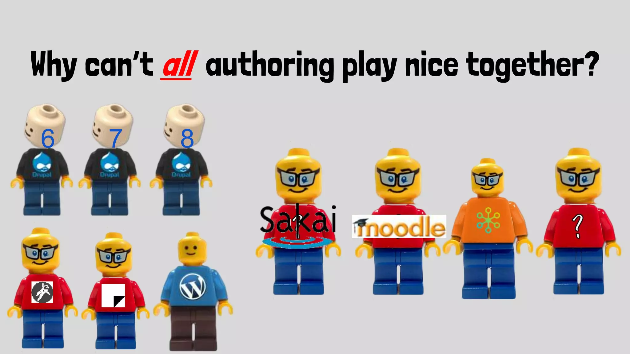 Why can’t all authoring play nice together?
6 7 8
 