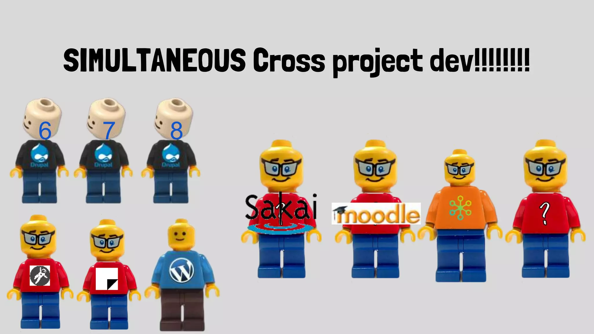 SIMULTANEOUS Cross project dev!!!!!!!!
6 7 8
 