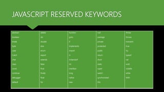 JAVASCRIPT RESERVED KEYWORDS
abstract
boolean
break
byte
case
Catch
char
class
const
continue
debugger
default
delete
do
double
else
enum
export
extends
false
final
finally
float
for
function
goto
if
Implements
import
in
instanceof
int
interface
long
native
new
null
package
private
protected
public
return
short
static
super
switch
synchronized
this
throw
throws
transient
true
try
typeof
var
void
volatile
while
With
 