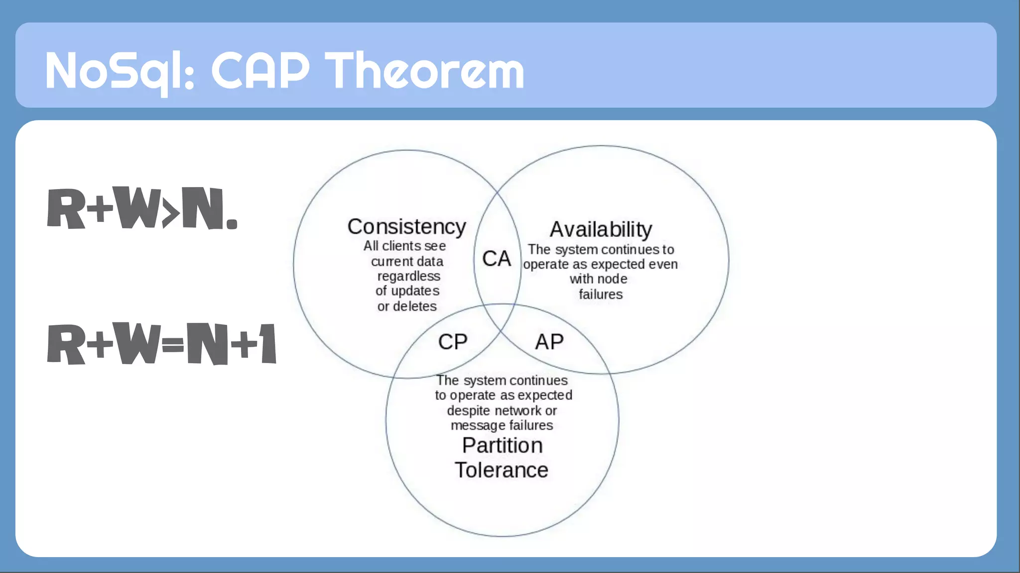 NoSql: CAP Theorem 
R+W>N. 
R+W=N+1 
 