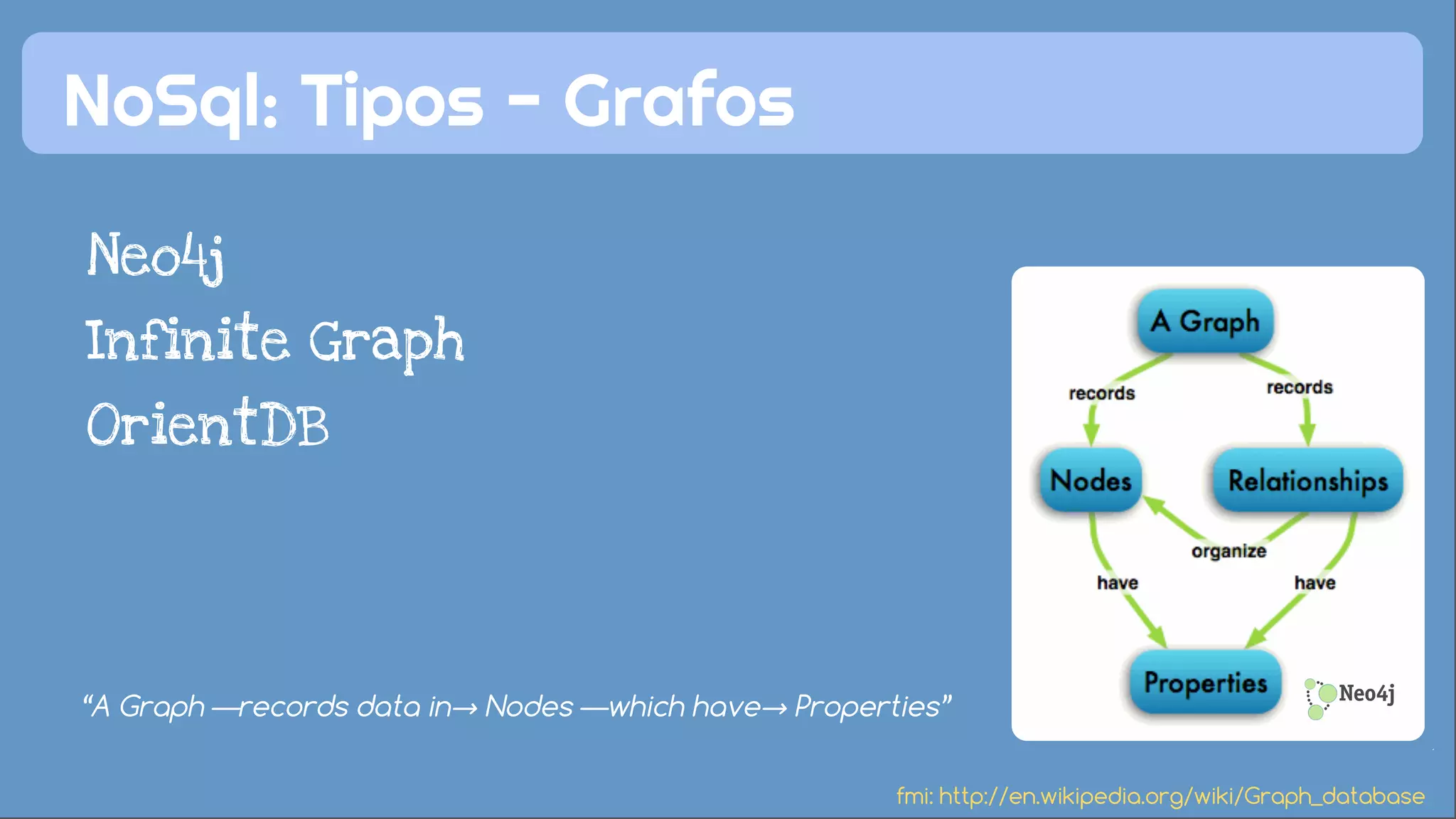 NoSql: Tipos - Grafos 
Neo4j 
Infinite Graph 
OrientDB 
“A Graph —records data in→ Nodes —which have→ Properties” 
fmi: http://en.wikipedia.org/wiki/Graph_database 
 