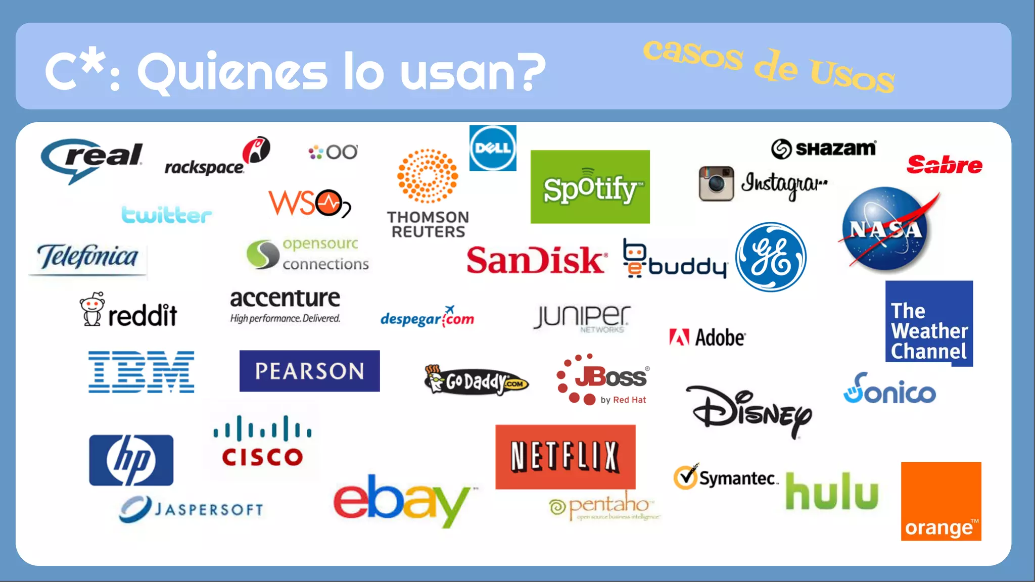 C*: Quienes lo usan? casos de Usos 
 