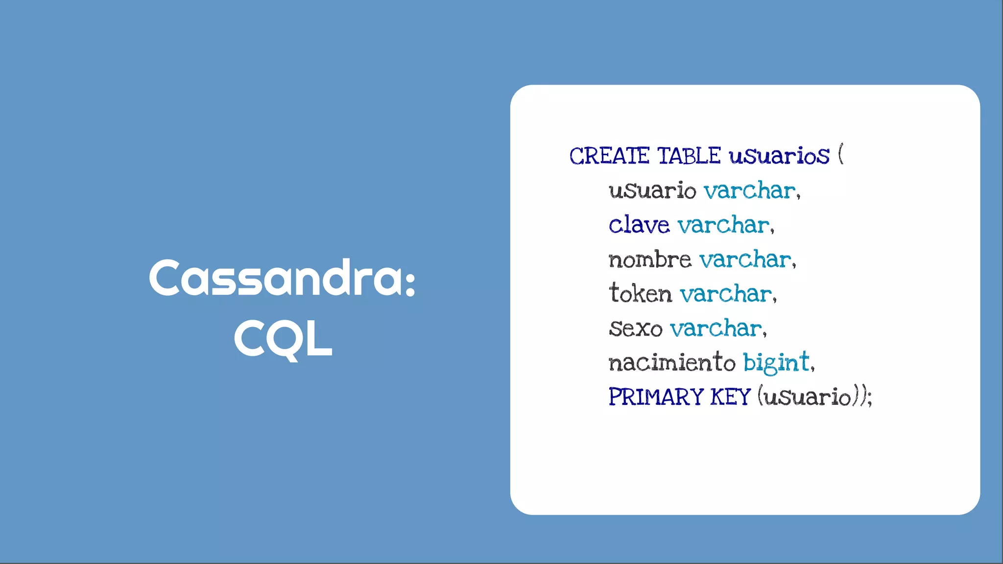 Cassandra: 
CQL 
CREATE TABLE usuarios ( 
usuario varchar, 
clave varchar, 
nombre varchar, 
token varchar, 
sexo varchar, 
nacimiento bigint, 
PRIMARY KEY (usuario)); 
 