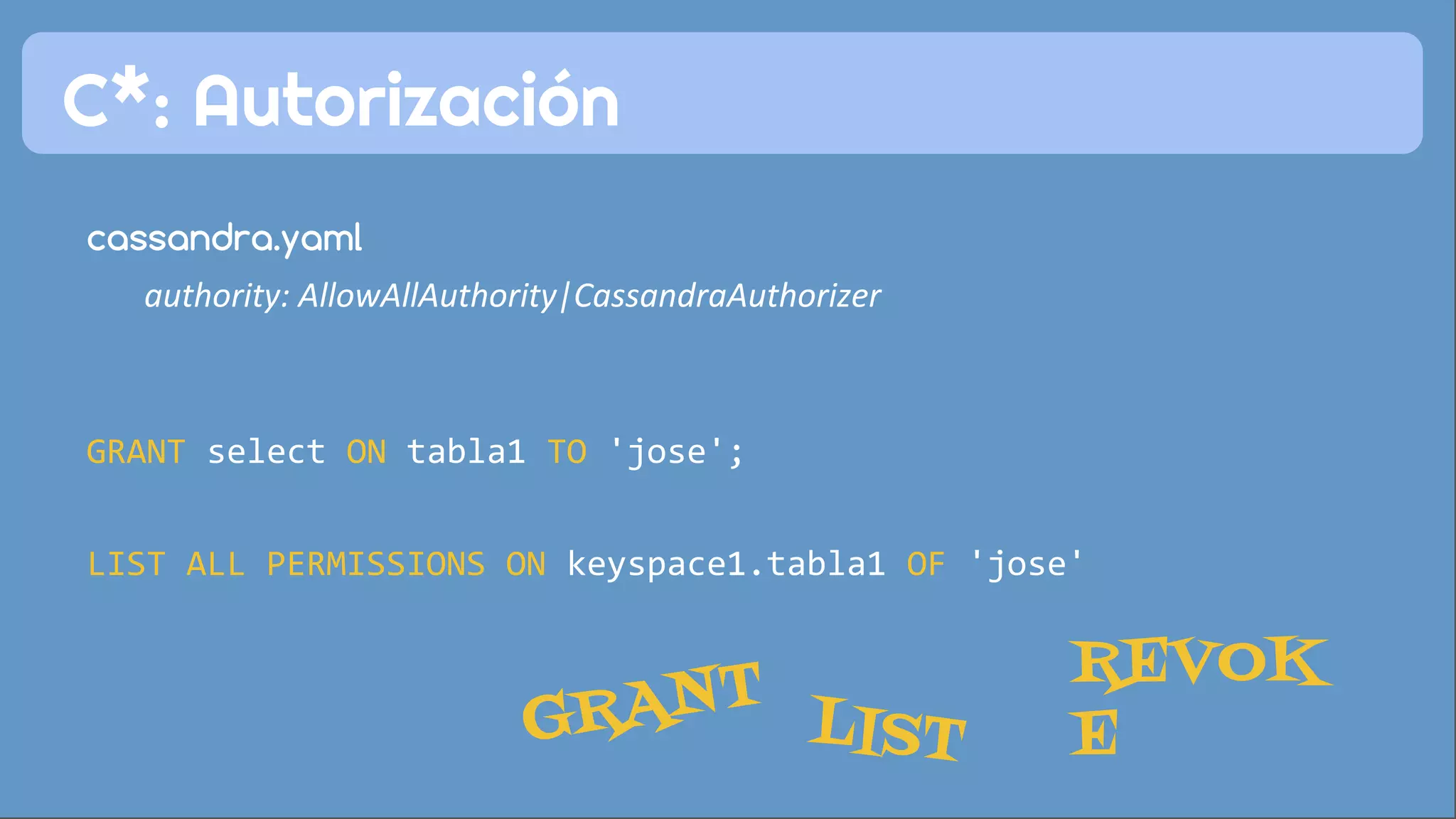C*: Autorización 
cassandra.yaml 
authority: AllowAllAuthority|CassandraAuthorizer 
GRANT select ON tabla1 TO 'jose'; 
LIST ALL PERMISSIONS ON keyspace1.tabla1 OF 'jose' 
GRANT LIST 
REVOK 
E 
 