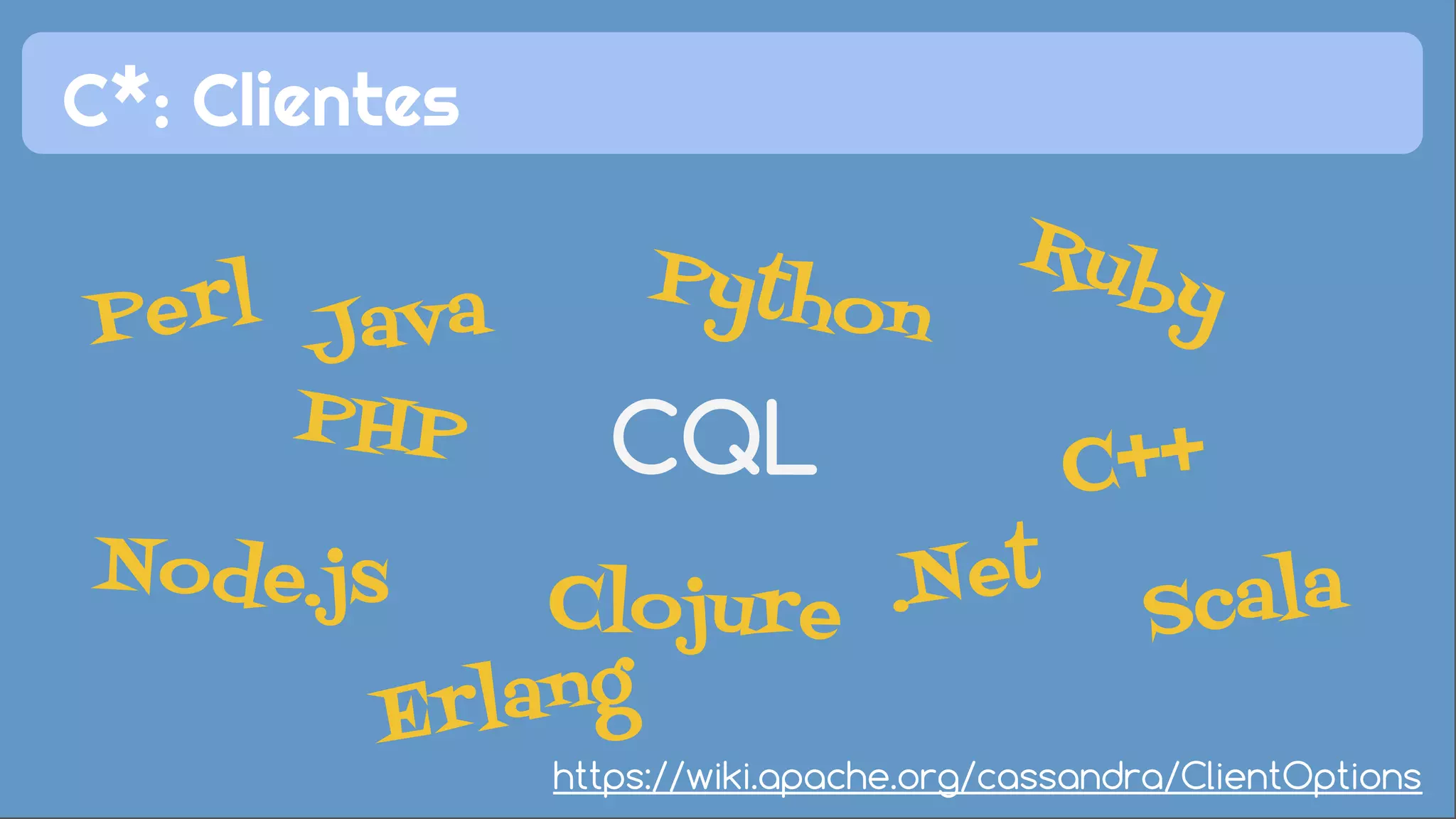 C*: Clientes 
Java 
PHP 
Perl 
Ruby 
C++ 
Python 
CQL 
Node.js .Net Clojure 
Scala Erlang 
https://wiki.apache.org/cassandra/ClientOptions 
 