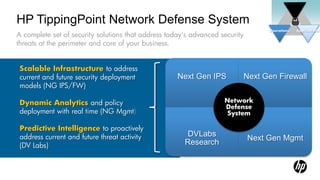 HP TippingPoint Network Defense System
                                                                                    Operations   Applications
A complete set of security solutions that address today's advanced security
threats at the perimeter and core of your business.


 Scalable Infrastructure to address
 current and future security deployment              Next Gen IPS             Next Gen Firewall
 models (NG IPS/FW)

 Dynamic Analytics and policy                                         Net
                                                                    Network
                                                                    Defense
 deployment with real time (NG Mgmt)                                 System
                                                                      wrk
 Predictive Intelligence to proactively
 address current and future threat activity            DVLabs
                                                                              Next Gen Mgmt
 (DV Labs)                                             Research
 