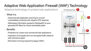 Adaptive Web Application Firewall (WAF) Technology
Adaptive technology to protect web applications                        HP WebInspect Scan    1


•   What it is
                                                                              Internet
    –   Advanced web application scanning to uncover                                                                3
        vulnerabilities combined with adaptive IPS response
    –   WebInspect information passed to WebAppDV to auto-              SSL


        generate IPS filters for virtual vulnerability patch                                  4
                                                                        IPS

•   Benefits                                                                                                    2
    –   Protection for custom and commercial web applications                                    Vulnerability Report
    –   Inspection of encrypted and non-encrypted traffic (ideal for
        web commerce apps)
    –   Elimination of tuning required by legacy WAFs

                                                                         Vulnerability Page and Parameter
 