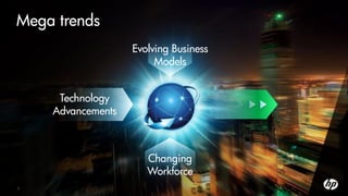Mega trends
                   Evolving Business
                        Models


     Technology
    Advancements



                      Changing
                      Workforce
3
 