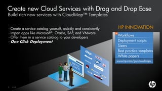 Create new Cloud Services with Drag and Drop Ease
Build rich new services with CloudMap™ Templates


•   Create a service catalog yourself, quickly and consistently    HP INNOVATION
•   Import apps like Microsoft®, Oracle, SAP, and VMware
                                                                  Workflows
•   Offer them in a service catalog to your developers
•   One Click Deployment                                          Deployment scripts
                                                                  Sizers
                                                                  Best practice templates
                                                                  White papers
                                                                  www.hp.com/go/cloudmaps




9    © HP                                     September 30,2011
 