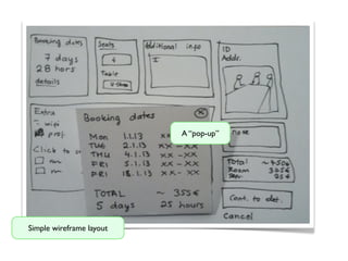 A “pop-up”

Simple wireframe layout

 