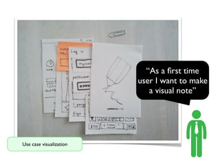 “As a ﬁrst time
user I want to make
a visual note”

Use case visualization

 