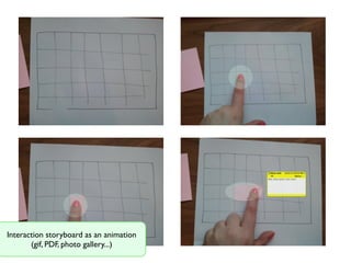 Interaction storyboard as an animation
(gif, PDF, photo gallery...)

 