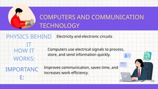 DAY 3 - PHYSICS IN WORK AND PRODUCTIVITY.pptx