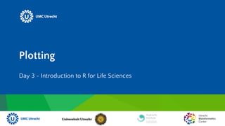 Plotting
Day 3 - Introduction to R for Life Sciences
 