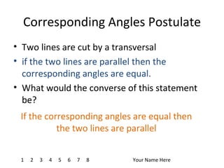 Corresponding Angles Postulate Two lines are cut by a transversal if the two lines are parallel then the corresponding angles are equal. What would the converse of this statement be? 1 4 7 8 2 3 5 6 Your Name Here If the corresponding angles are equal then the two lines are parallel