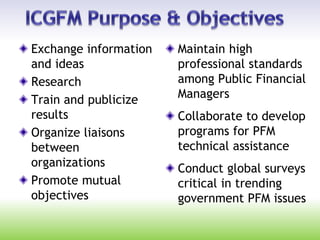 Exchange information
and ideas
Research
Train and publicize
results
Organize liaisons
between
organizations
Promote mutual
objectives
Maintain high
professional standards
among Public Financial
Managers
Collaborate to develop
programs for PFM
technical assistance
Conduct global surveys
critical in trending
government PFM issues
 
