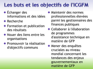 Échanger des
informations et des idées
Recherche
Formation et publication
des résultats
Nouer des liens entre les
organisations
Promouvoir la réalisation
d'objectifs communs
Maintenir des normes
professionnelles élevées
parmi les gestionnaires des
finances publiques
Collaborer à l'élaboration
de programmes
d'assistance technique en
matière de GFP
Mener des enquêtes
cruciales au niveau
mondial concernant les
tendances des enjeux
gouvernementaux en
matière de GFP
 