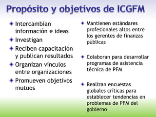 Intercambian
información e ideas
Investigan
Reciben capacitación
y publican resultados
Organizan vínculos
entre organizaciones
Promueven objetivos
mutuos
Mantienen estándares
profesionales altos entre
los gerentes de finanzas
públicas
Colaboran para desarrollar
programas de asistencia
técnica de PFM
Realizan encuestas
globales críticas para
establecer tendencias en
problemas de PFM del
gobierno
 