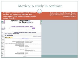 Corporate records retrieval must be done
on-site, the research is difficult, and
results takes time and are not necessarily
comprehensive
On the other hand, federal direct
payments are easy to search and
comprehensive
Mexico: A study in contrast
 