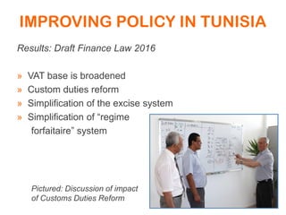 IMPROVING POLICY IN TUNISIA
Results: Draft Finance Law 2016
» VAT base is broadened
» Custom duties reform
» Simplification of the excise system
» Simplification of “regime
forfaitaire” system
Pictured: Discussion of impact
of Customs Duties Reform
 
