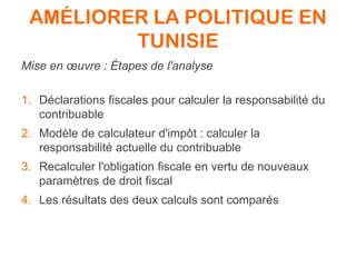 AMÉLIORER LA POLITIQUE EN
TUNISIE
Mise en œuvre : Étapes de l'analyse
1. Déclarations fiscales pour calculer la responsabilité du
contribuable
2. Modèle de calculateur d'impôt : calculer la
responsabilité actuelle du contribuable
3. Recalculer l'obligation fiscale en vertu de nouveaux
paramètres de droit fiscal
4. Les résultats des deux calculs sont comparés
 