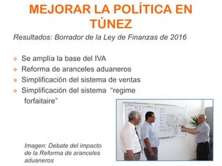 MEJORAR LA POLÍTICA EN
TÚNEZ
Resultados: Borrador de la Ley de Finanzas de 2016
» Se amplía la base del IVA
» Reforma de aranceles aduaneros
» Simplificación del sistema de ventas
» Simplificación del sistema “regime
forfaitaire”
Imagen: Debate del impacto
de la Reforma de aranceles
aduaneros
 