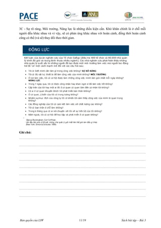 3C - Sự rõ ràng, Môi trường, Năng lực là những điều kiện cần. Khó khăn chính là ở chỗ mỗi
người đều khác nhau và vì vậy, sẽ có phản ứng khác nhau với hoàn cảnh, đồng thời hoàn cảnh
cũng có thể (và sẽ) thay đổi theo thời gian.




Ghi chú:
----------------------------------------------------------------------------------------------------------------------

----------------------------------------------------------------------------------------------------------------------

----------------------------------------------------------------------------------------------------------------------

----------------------------------------------------------------------------------------------------------------------

----------------------------------------------------------------------------------------------------------------------

----------------------------------------------------------------------------------------------------------------------

----------------------------------------------------------------------------------------------------------------------

----------------------------------------------------------------------------------------------------------------------

----------------------------------------------------------------------------------------------------------------------




Bản quyền của LIW                                      11/19                                   Sách bài tập – Bài 3
 