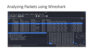 Wireless Penetration Testing | PPTX