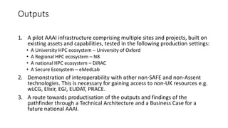 Outputs
1. A pilot AAAI infrastructure comprising multiple sites and projects, built on
existing assets and capabilities, tested in the following production settings:
• A University HPC ecosystem – University of Oxford
• A Regional HPC ecosystem – N8
• A national HPC ecosystem – DiRAC
• A Secure Ecosystem – eMedLab
2. Demonstration of interoperability with other non-SAFE and non-Assent
technologies. This is necessary for gaining access to non-UK resources e.g.
wLCG, Elixir, EGI, EUDAT, PRACE.
3. A route towards productisation of the outputs and findings of the
pathfinder through a Technical Architecture and a Business Case for a
future national AAAI.
 