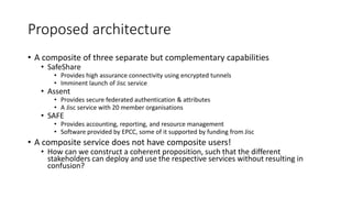 Proposed architecture
• A composite of three separate but complementary capabilities
• SafeShare
• Provides high assurance connectivity using encrypted tunnels
• Imminent launch of Jisc service
• Assent
• Provides secure federated authentication & attributes
• A Jisc service with 20 member organisations
• SAFE
• Provides accounting, reporting, and resource management
• Software provided by EPCC, some of it supported by funding from Jisc
• A composite service does not have composite users!
• How can we construct a coherent proposition, such that the different
stakeholders can deploy and use the respective services without resulting in
confusion?
 