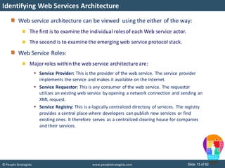 Overview of web services | PDF