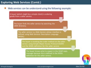 Overview of web services | PDF