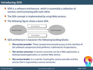 Overview of web services | PDF