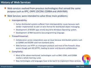 Overview of web services | PDF