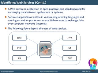 Overview of web services | PDF