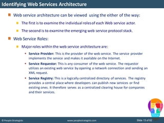© People Strategists www.peoplestrategists.com Slide 13 of 62
Web service architecture can be viewed using the either of t...