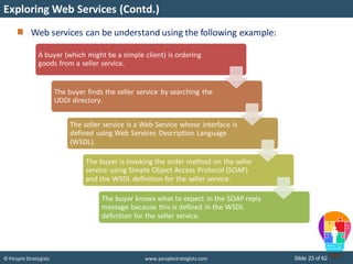 © People Strategists www.peoplestrategists.com Slide 23 of 62
Web services can be understand using the following example:
...